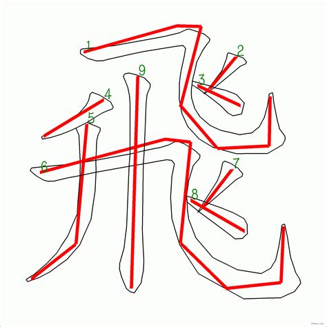 9 劃的字|9筆畫的字